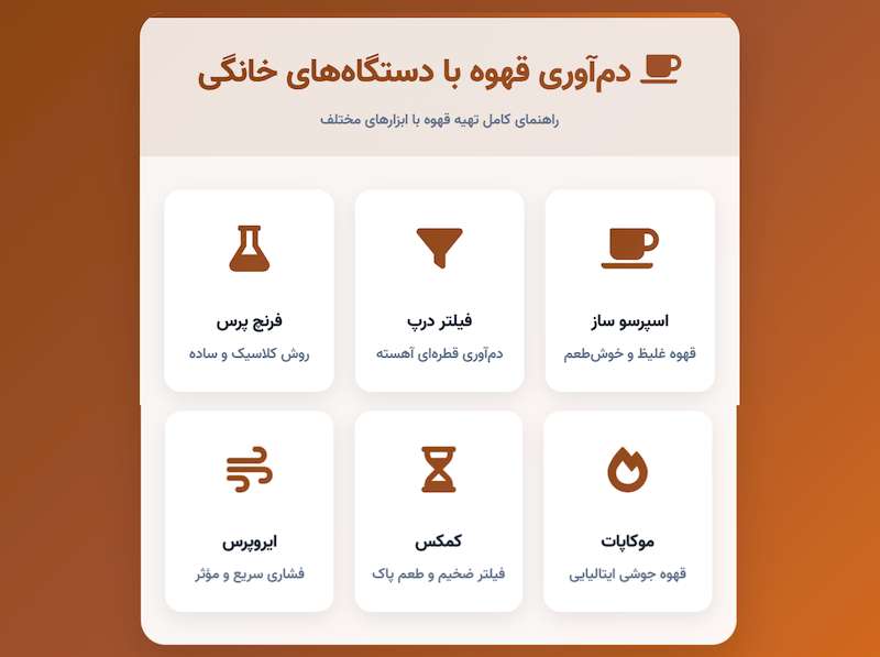 دم کردن قهوه