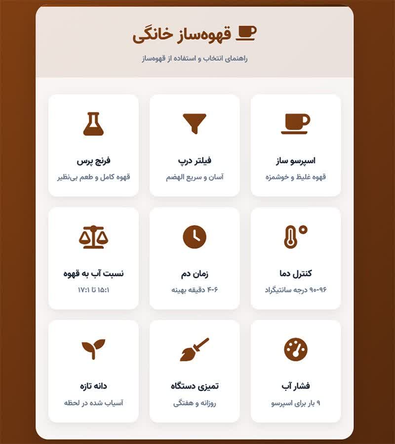 قهوهساز خانگی