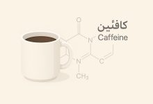 مقدار کافئین