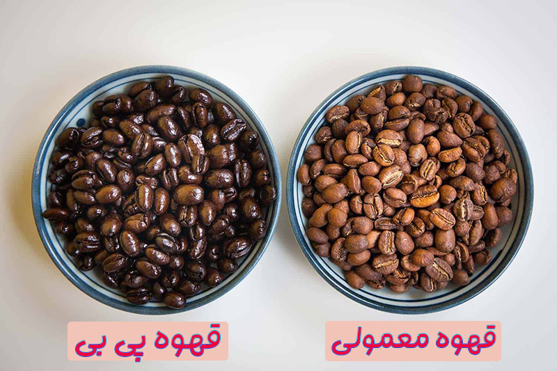 قهوه پی بی