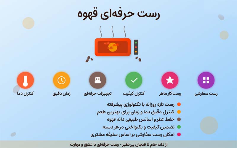 رست قهوه