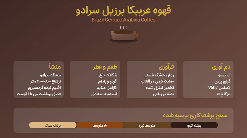 قهوه عربیکا سرادو