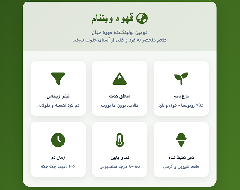 قهوه ویتنام