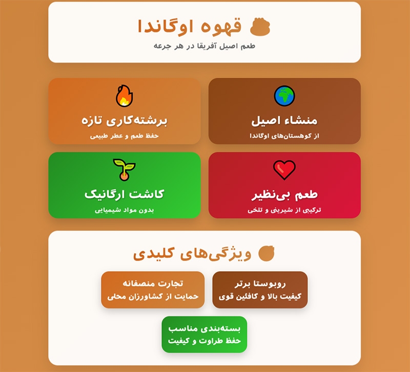 قهوه اوگاندو