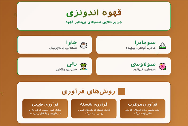 قهوه اندونزی
