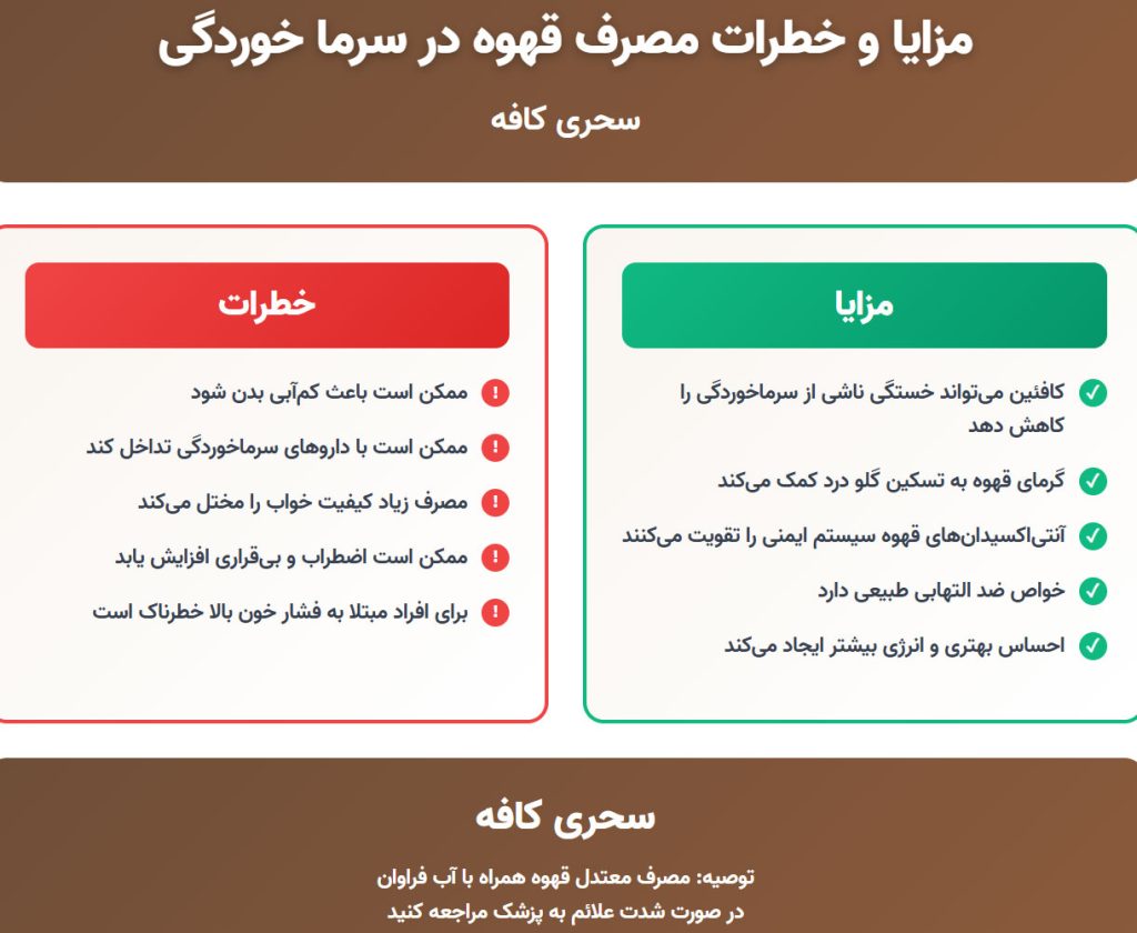 قهوه در آنفولانزا