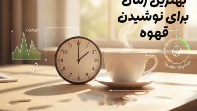 بهترین زمان مصرف قهوه