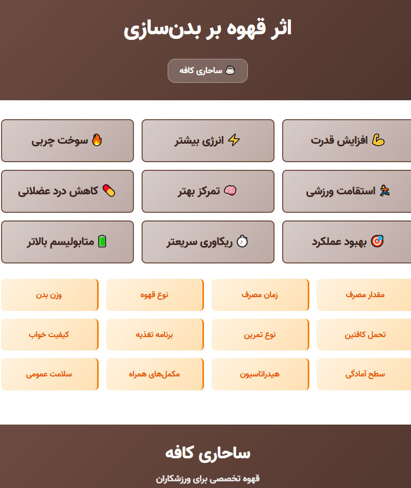 قهوه و بدنسازی