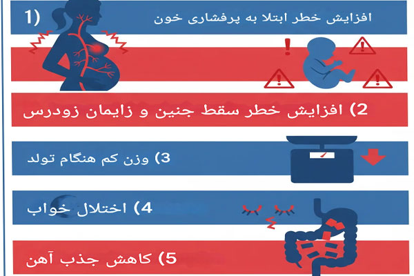 عوارض مصرف قهوه در بارداری