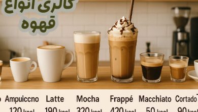 کالری انواع قهوه
