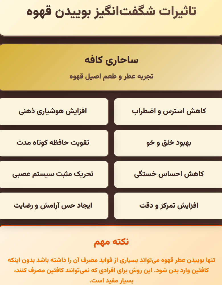 14 تاثیر بوییدن قهوه