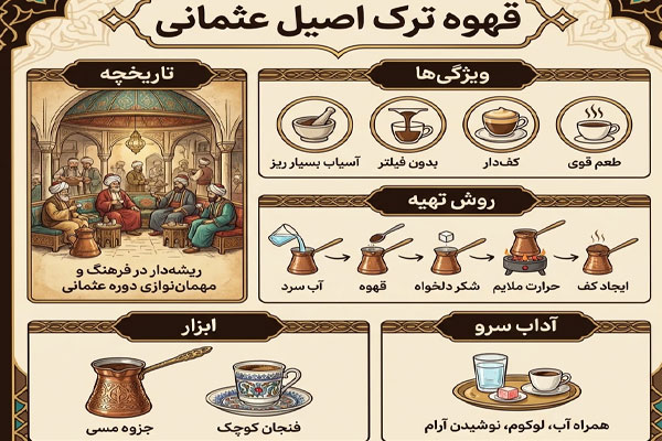 22 قهوه ترک عثمانی