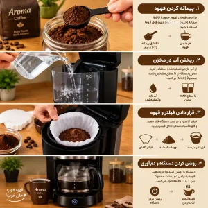 قهوه تازه ترکیبی فول آروما 