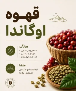قهوه اوگاندا