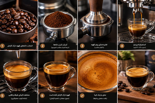 قهوه دارک کارامل