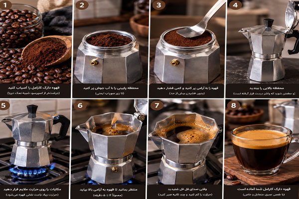 دم آوری با فرنچ پرس و کلدبرو